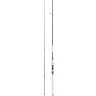 Удилище SHIMANO ALIVIO DX SPINNING 180 L SALDX18L